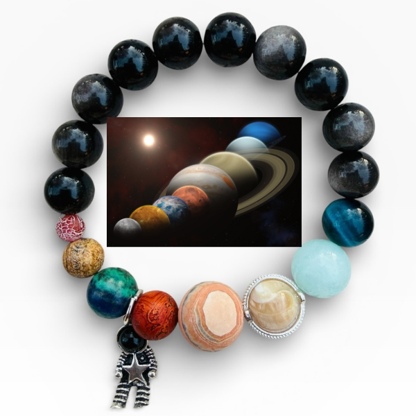 Planets